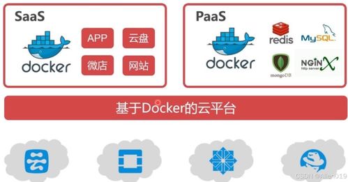 微服务技术中的Docker应用 信息技术咨询服务介绍
